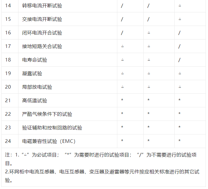 尊时凯龙·(中国区)人生就是搏