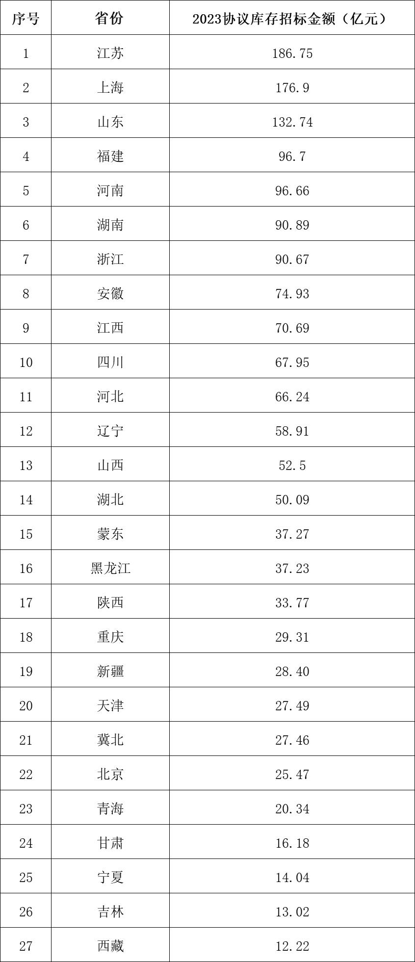尊时凯龙·(中国区)人生就是搏