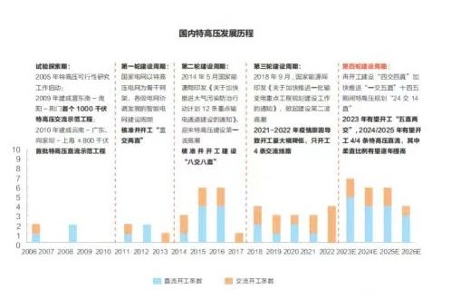 尊时凯龙·(中国区)人生就是搏