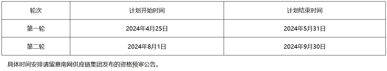 尊时凯龙·(中国区)人生就是搏