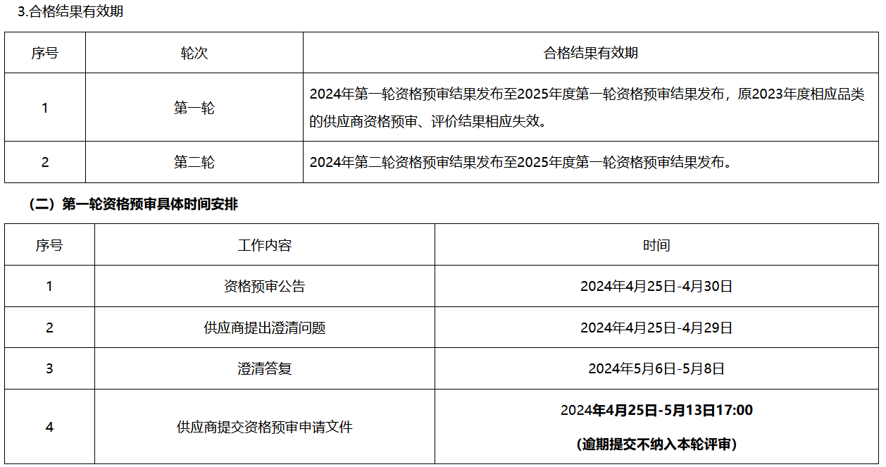 尊时凯龙·(中国区)人生就是搏