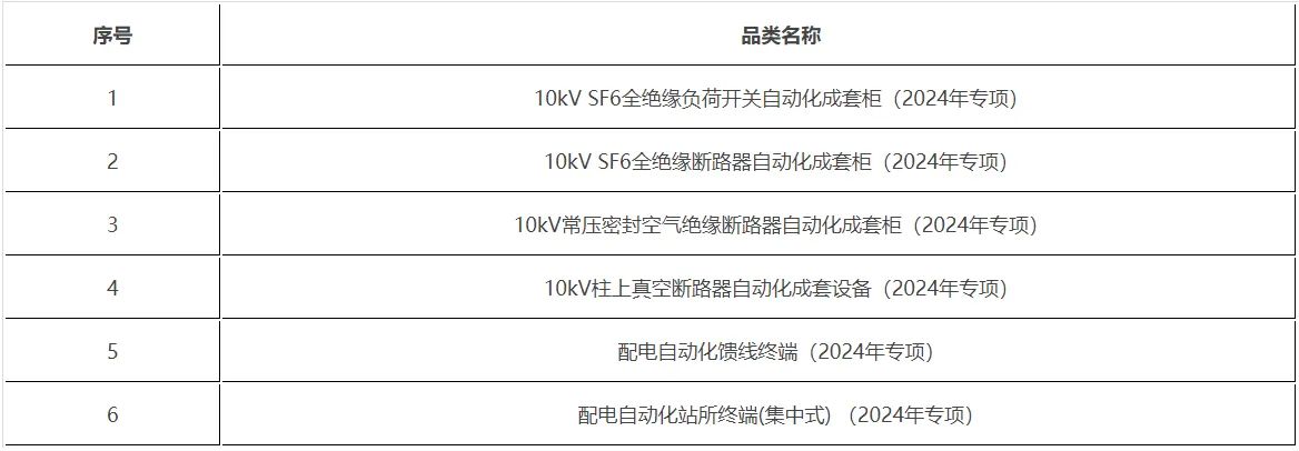 尊时凯龙·(中国区)人生就是搏