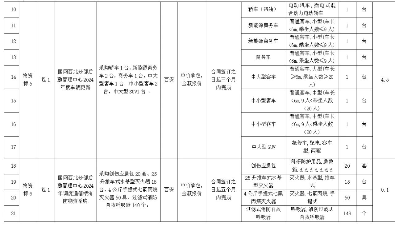 尊时凯龙·(中国区)人生就是搏