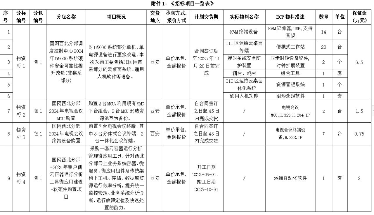 尊时凯龙·(中国区)人生就是搏