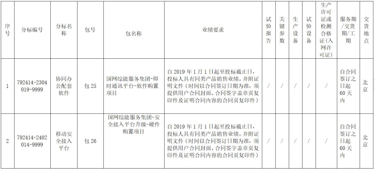 尊时凯龙·(中国区)人生就是搏