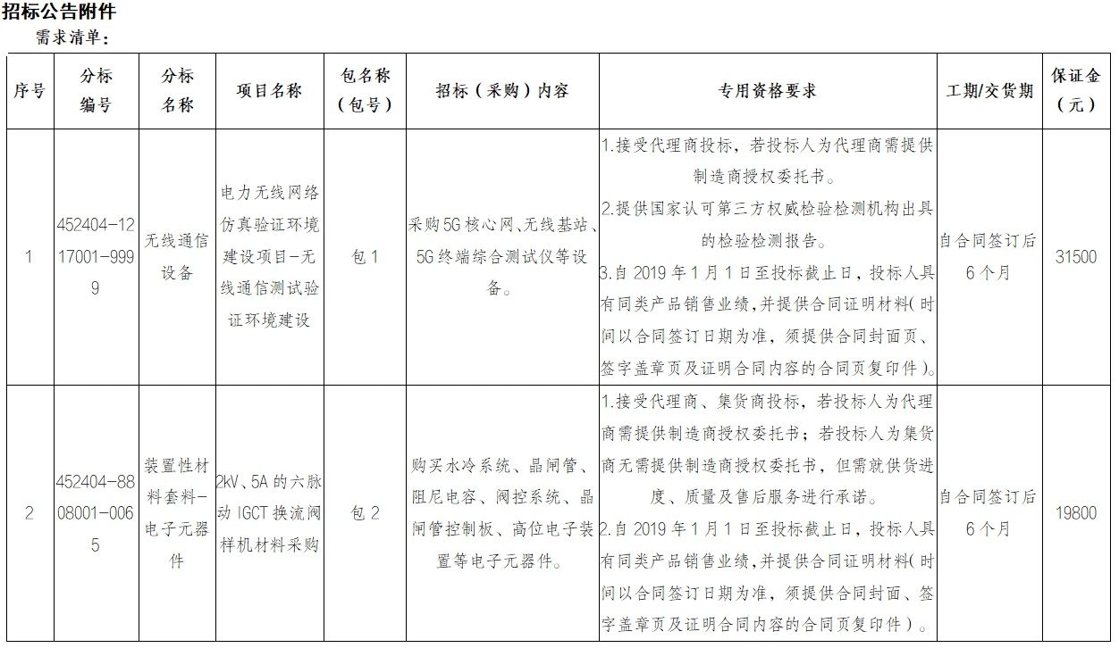 尊时凯龙·(中国区)人生就是搏