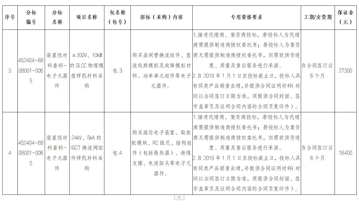 尊时凯龙·(中国区)人生就是搏