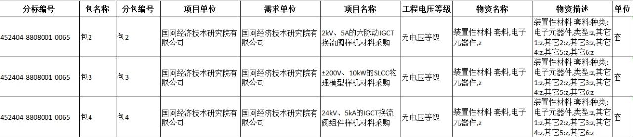 尊时凯龙·(中国区)人生就是搏