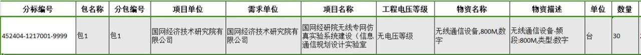 尊时凯龙·(中国区)人生就是搏