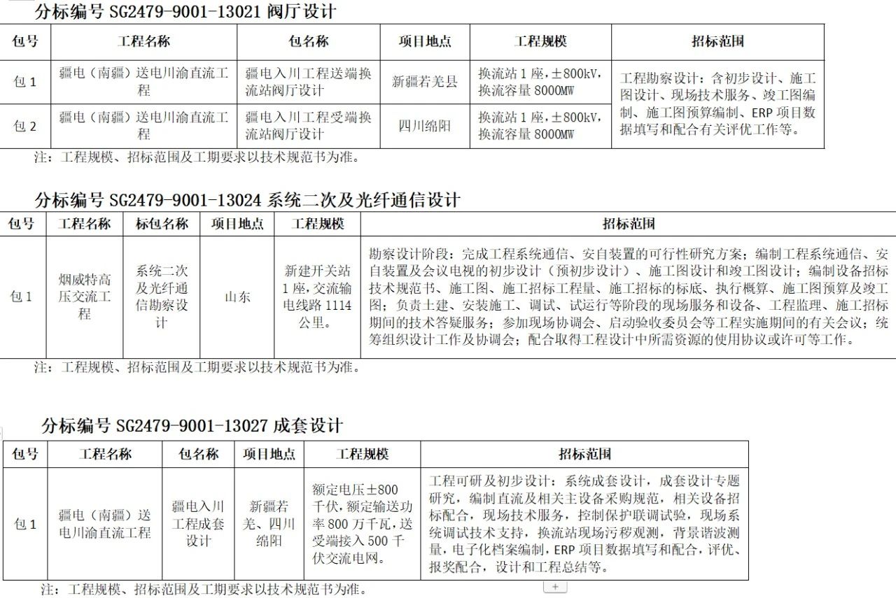 尊时凯龙·(中国区)人生就是搏