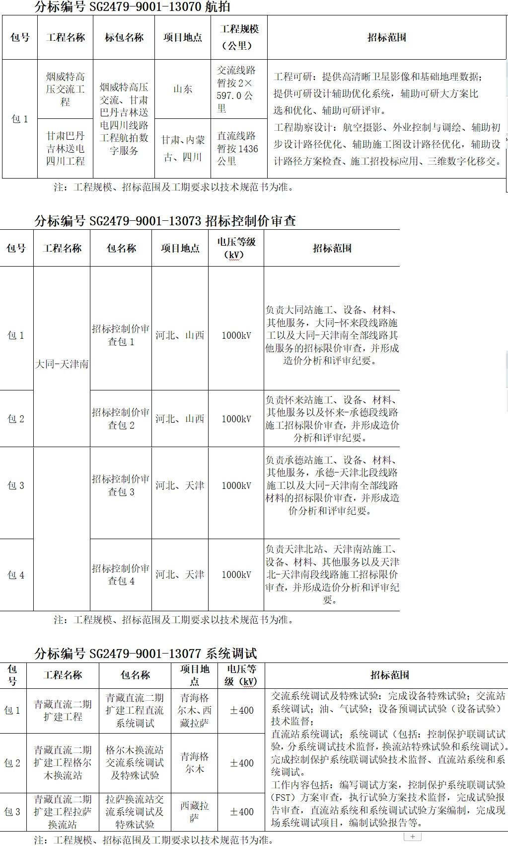 尊时凯龙·(中国区)人生就是搏
