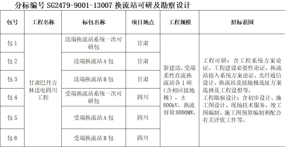 尊时凯龙·(中国区)人生就是搏