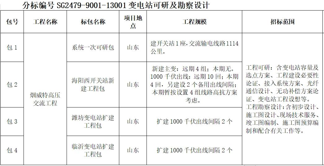 尊时凯龙·(中国区)人生就是搏