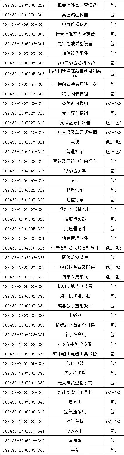 尊时凯龙·(中国区)人生就是搏