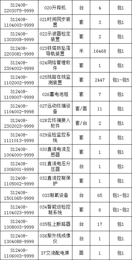 尊时凯龙·(中国区)人生就是搏