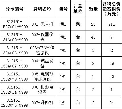 尊时凯龙·(中国区)人生就是搏