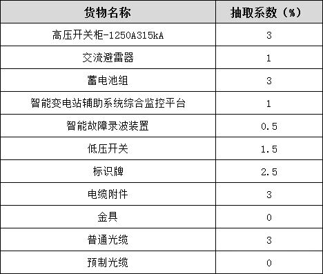 尊时凯龙·(中国区)人生就是搏