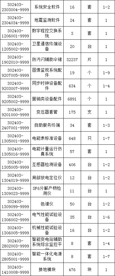 尊时凯龙·(中国区)人生就是搏