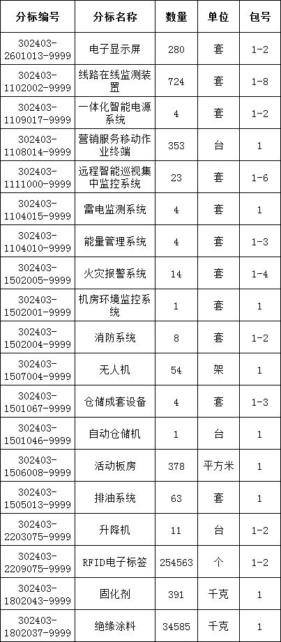 尊时凯龙·(中国区)人生就是搏