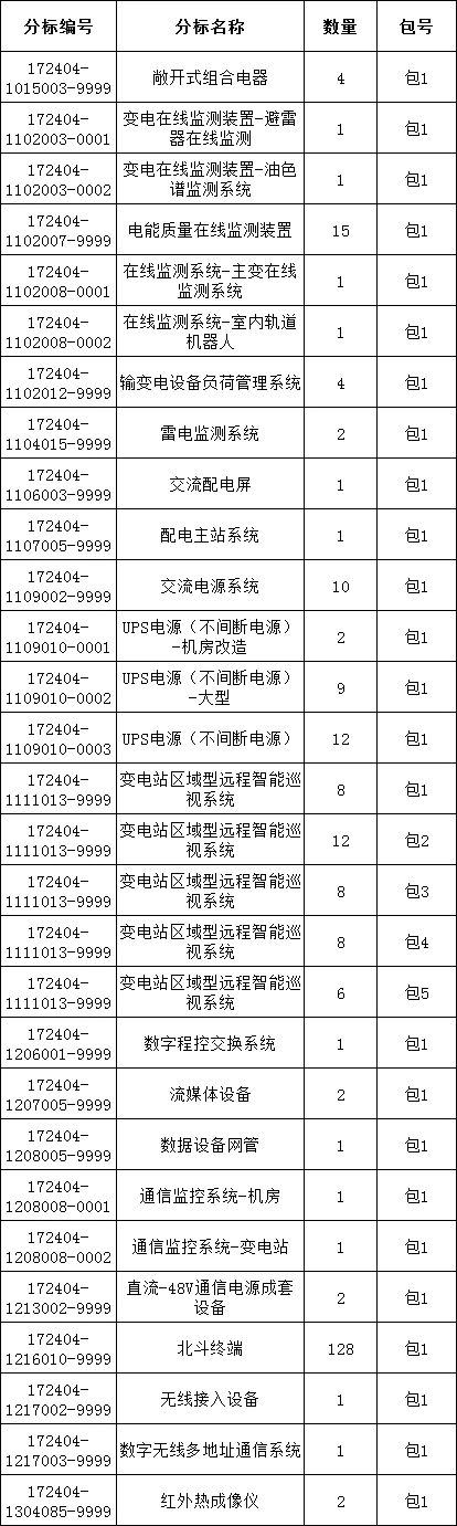 尊时凯龙·(中国区)人生就是搏