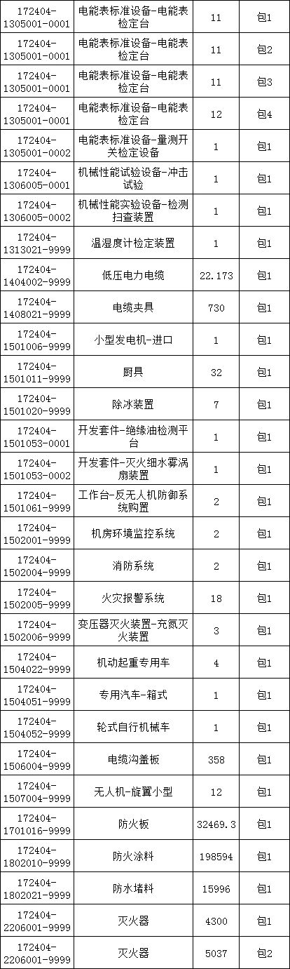 尊时凯龙·(中国区)人生就是搏