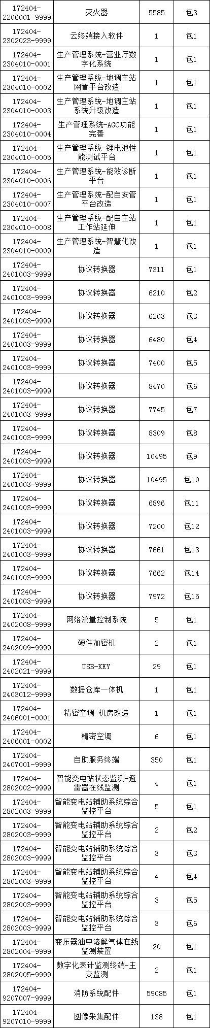 尊时凯龙·(中国区)人生就是搏