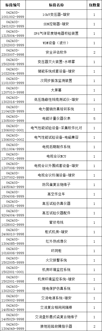 尊时凯龙·(中国区)人生就是搏