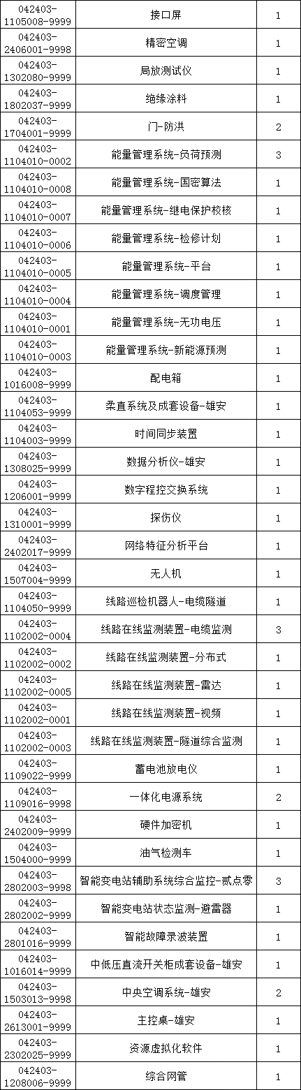 尊时凯龙·(中国区)人生就是搏