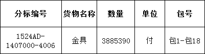 尊时凯龙·(中国区)人生就是搏