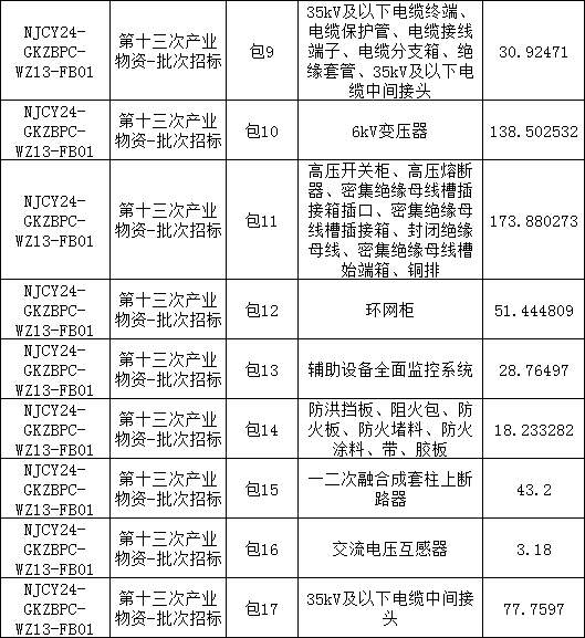 尊时凯龙·(中国区)人生就是搏