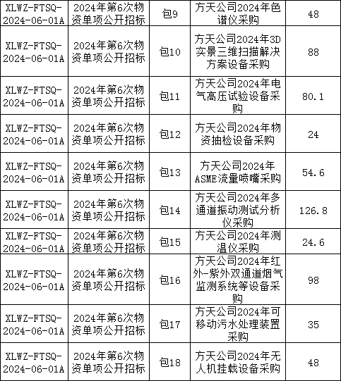 尊时凯龙·(中国区)人生就是搏