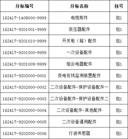 尊时凯龙·(中国区)人生就是搏