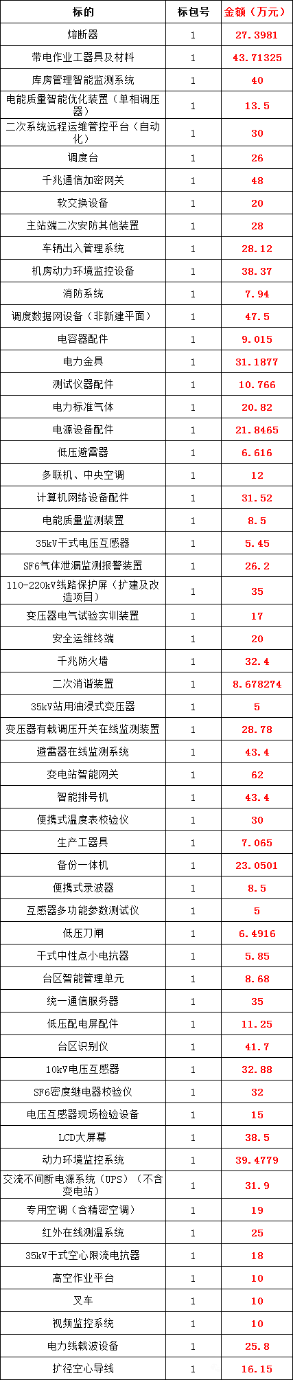 尊时凯龙·(中国区)人生就是搏