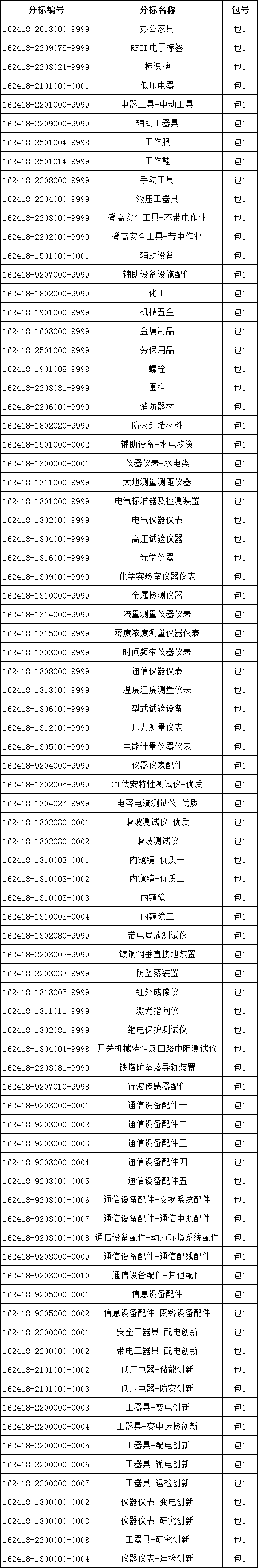 尊时凯龙·(中国区)人生就是搏