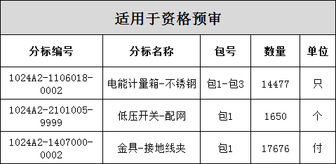 尊时凯龙·(中国区)人生就是搏