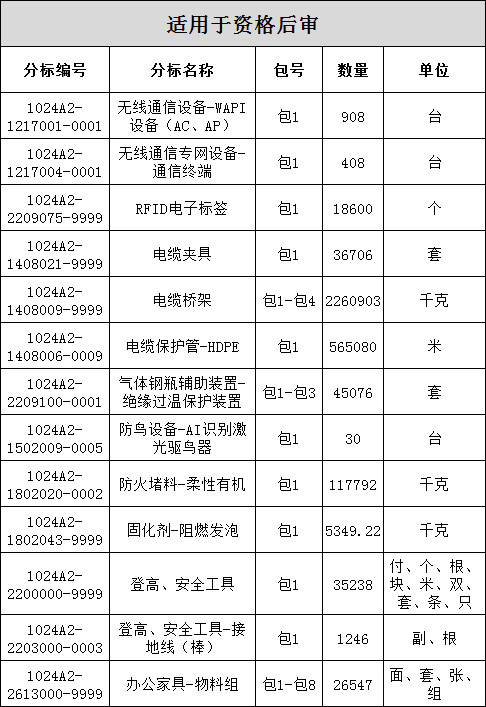 尊时凯龙·(中国区)人生就是搏