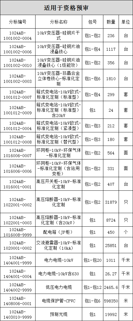 尊时凯龙·(中国区)人生就是搏