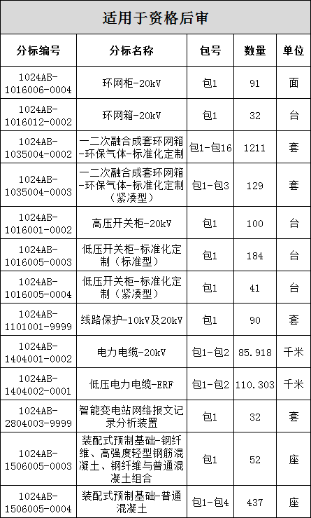尊时凯龙·(中国区)人生就是搏