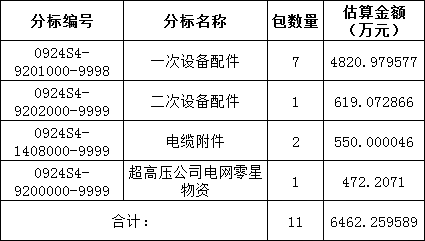 尊时凯龙·(中国区)人生就是搏