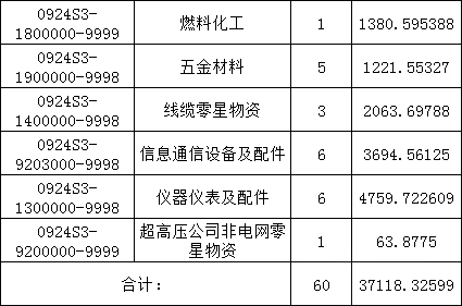 尊时凯龙·(中国区)人生就是搏