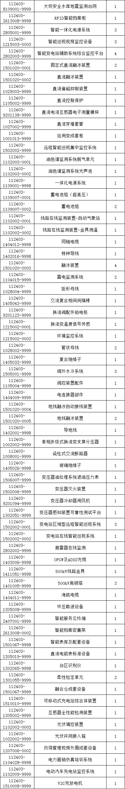 尊时凯龙·(中国区)人生就是搏