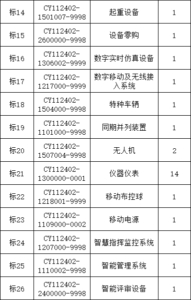 尊时凯龙·(中国区)人生就是搏
