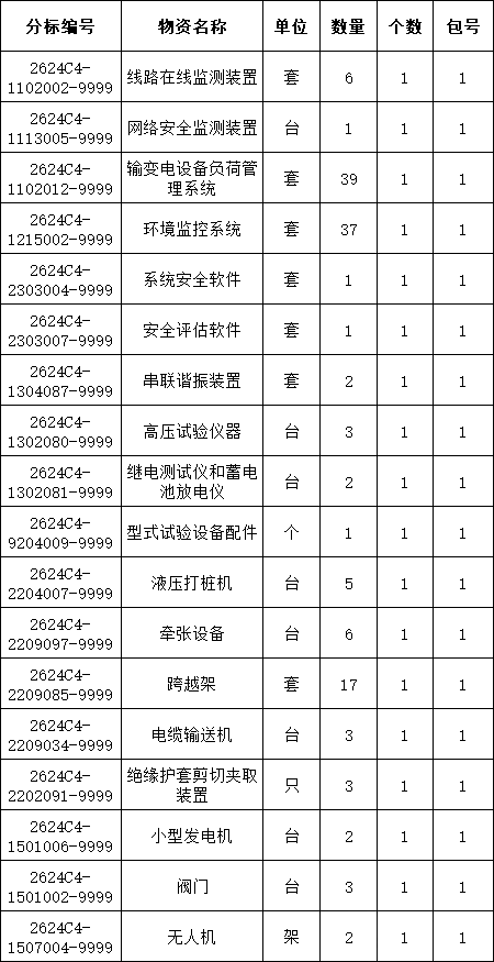 尊时凯龙·(中国区)人生就是搏