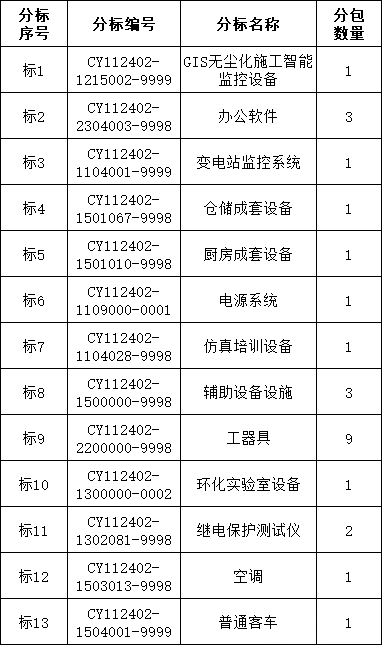尊时凯龙·(中国区)人生就是搏