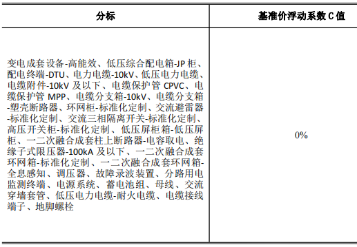 尊时凯龙·(中国区)人生就是搏