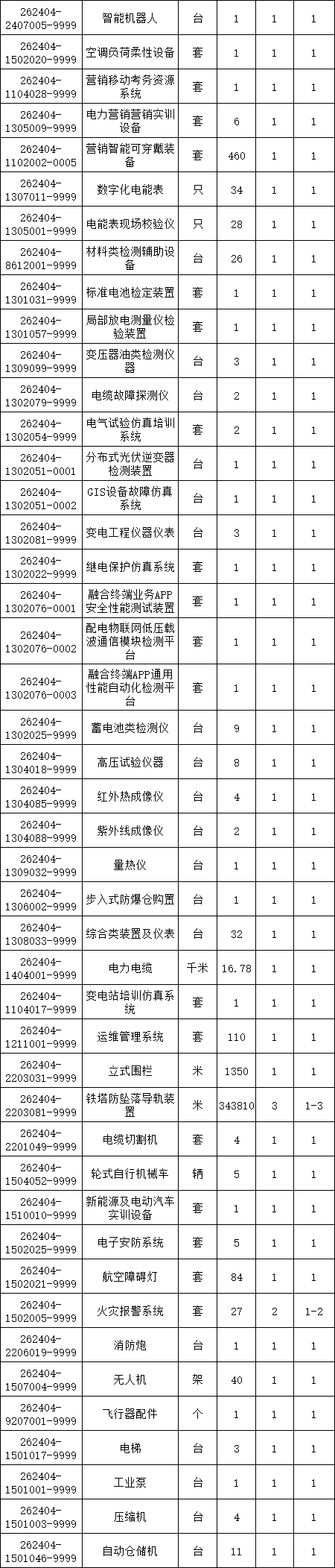 尊时凯龙·(中国区)人生就是搏