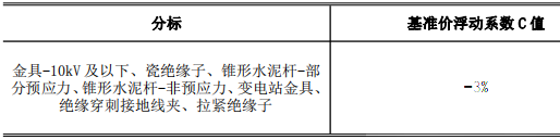 尊时凯龙·(中国区)人生就是搏