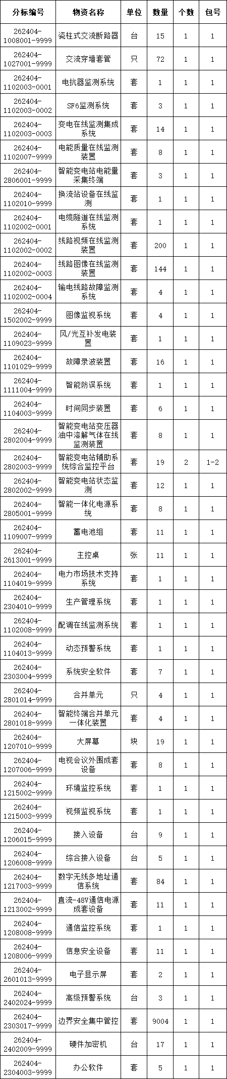尊时凯龙·(中国区)人生就是搏