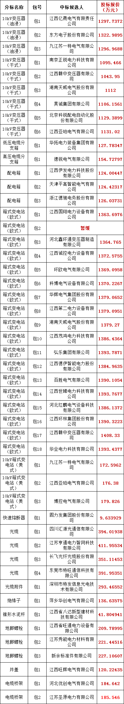 尊时凯龙·(中国区)人生就是搏