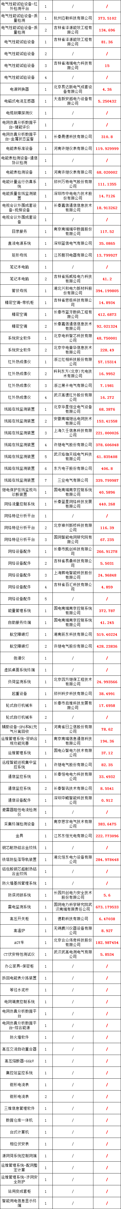 尊时凯龙·(中国区)人生就是搏